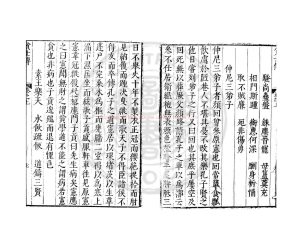 08590-貧士傳_(明)黃姬水撰_明萬曆間(1573-1620)金陵荊山書林刊本1