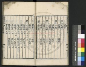 08834-前漢書_(漢)班固撰_明嘉靖八至九年(1529-1530)南京國子監刊本1