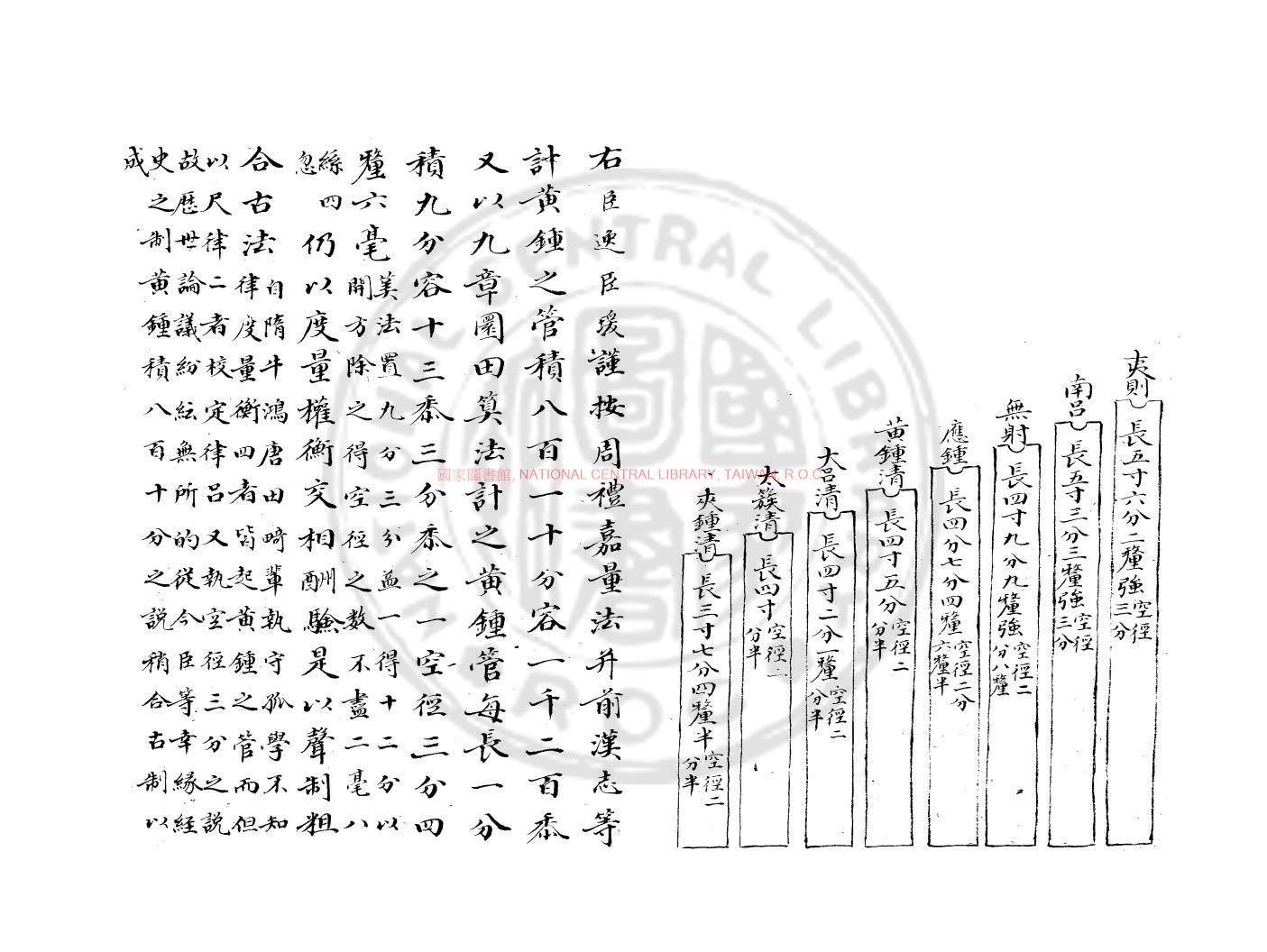 09930-聖宋皇祐新樂圖記_(宋)阮逸撰_舊鈔本1