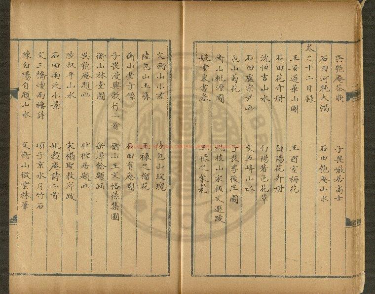 10487-書畫題跋記_(明)郁逢慶撰_舊鈔本1