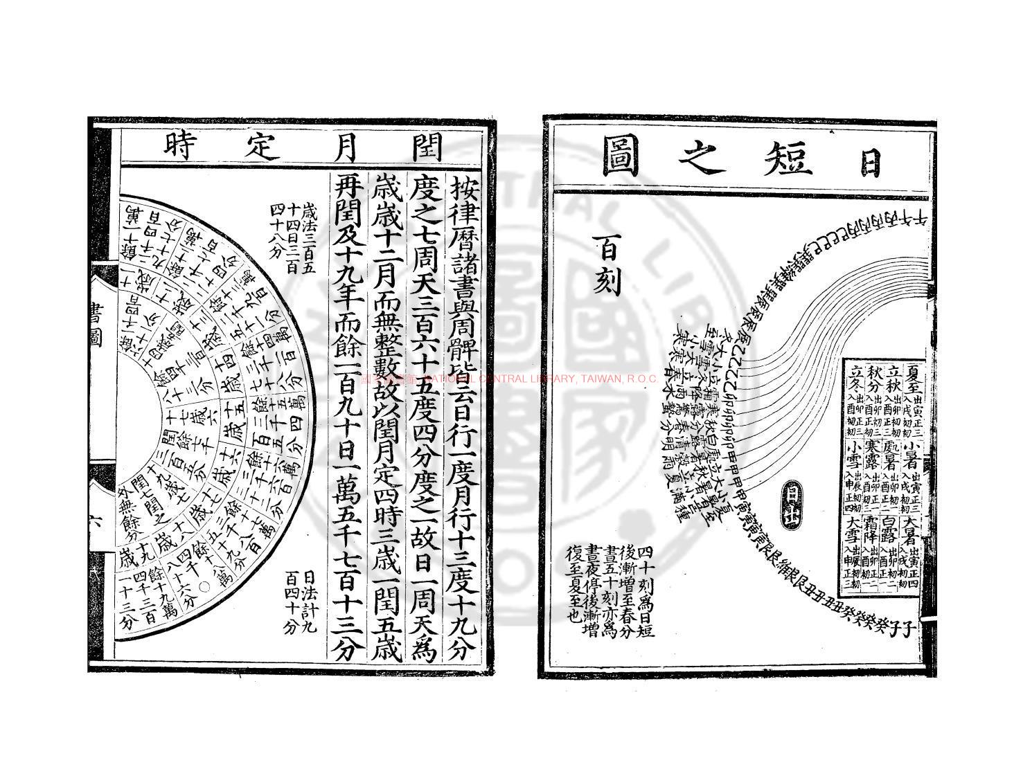 10494-書集傳_(宋)蔡沈撰_朝鮮內閣舊刊本1