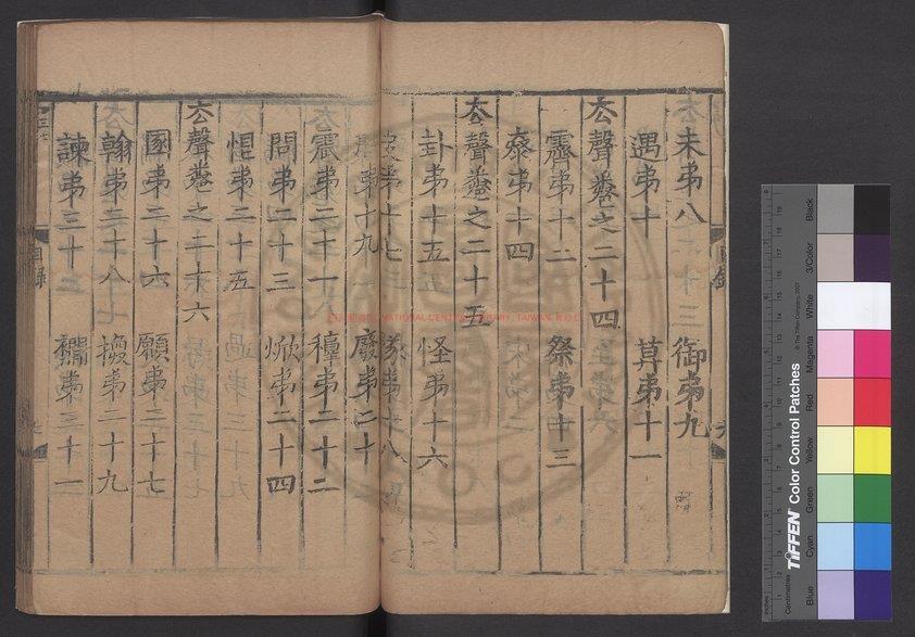 10537-書學正韻_(元)楊桓撰_元至大間江浙行省刊後至元二年(1336)余謙及明代遞修本1