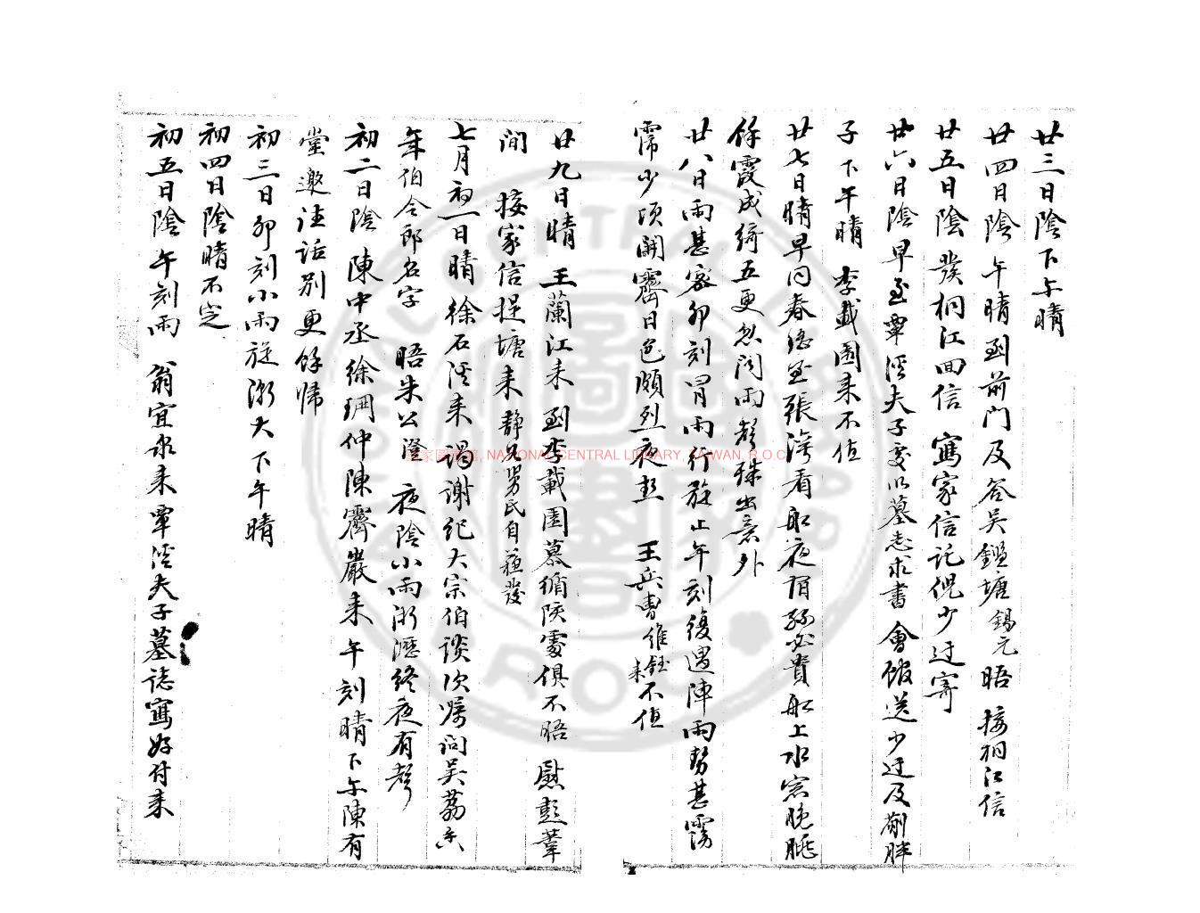 10560-蔬香館日記_(清)金芝原撰_清嘉慶間(1796-1820)著者藍格手稿本1