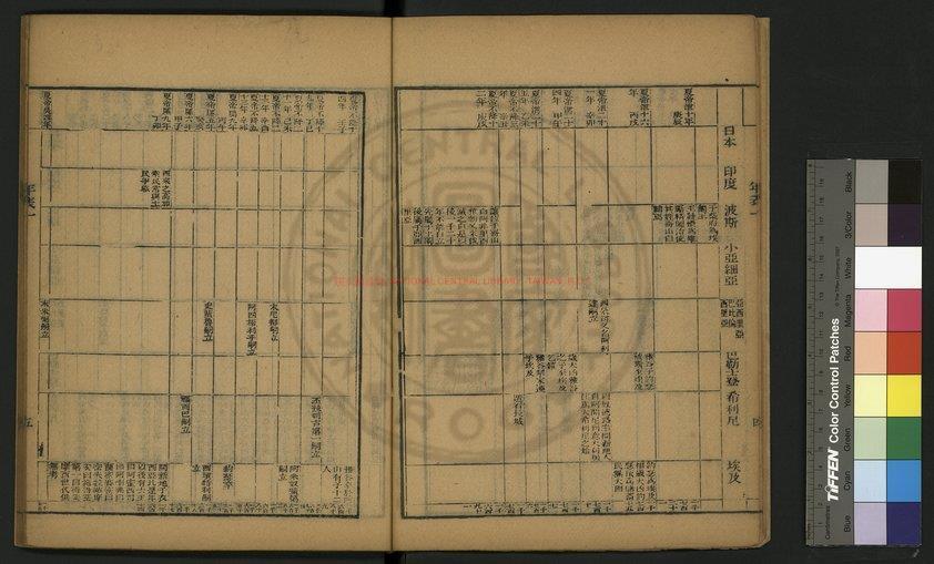 10872-四裔編年表_(美)林樂知_(清)嚴良勳同譯李鳳苞彙編_清同治間(1862-1874)上海江南機器製造總局刊本1