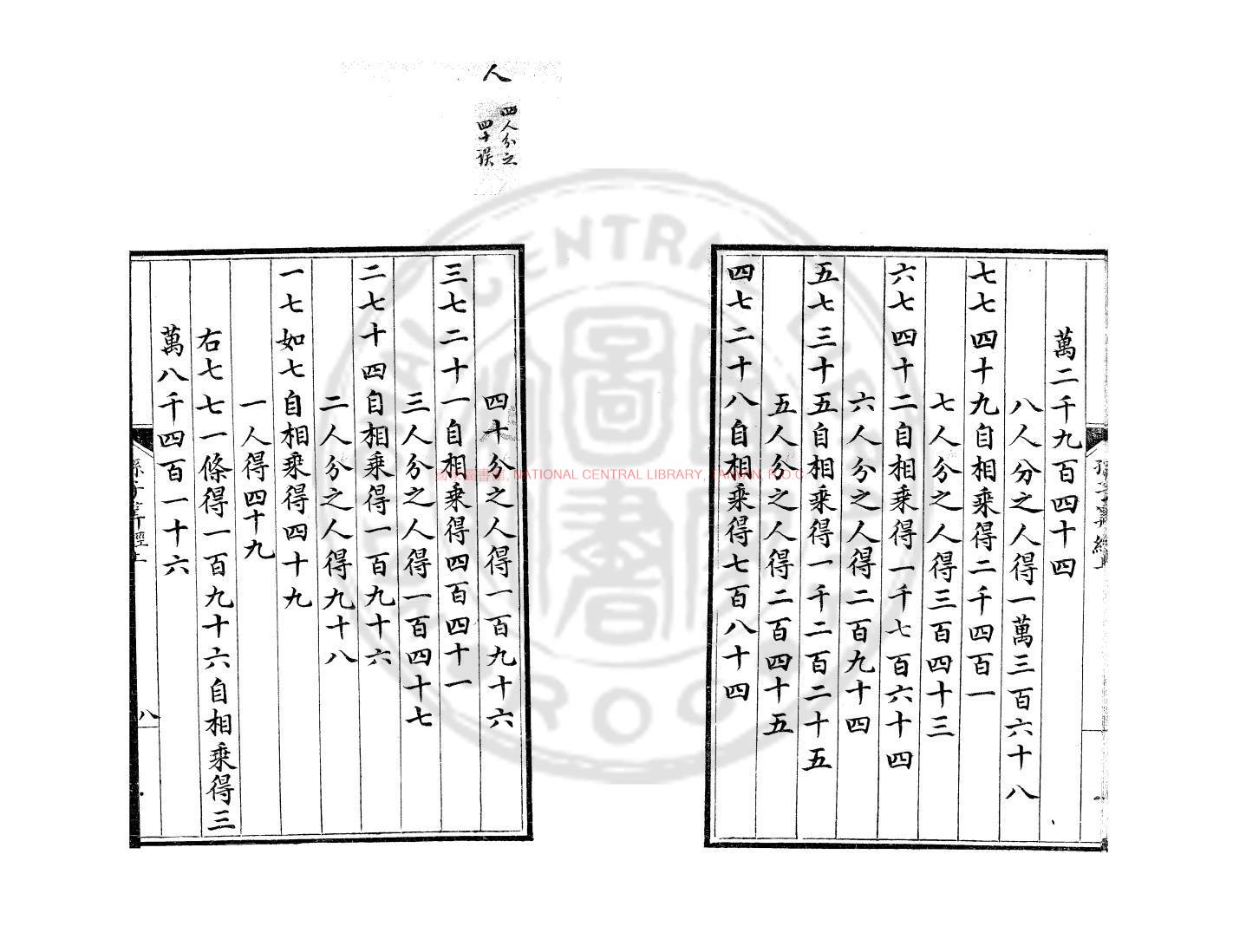 11237-孫子筭經_(唐)李淳風注_清乾隆間(1736-1795)歙縣鮑氏知不足齋鈔本1