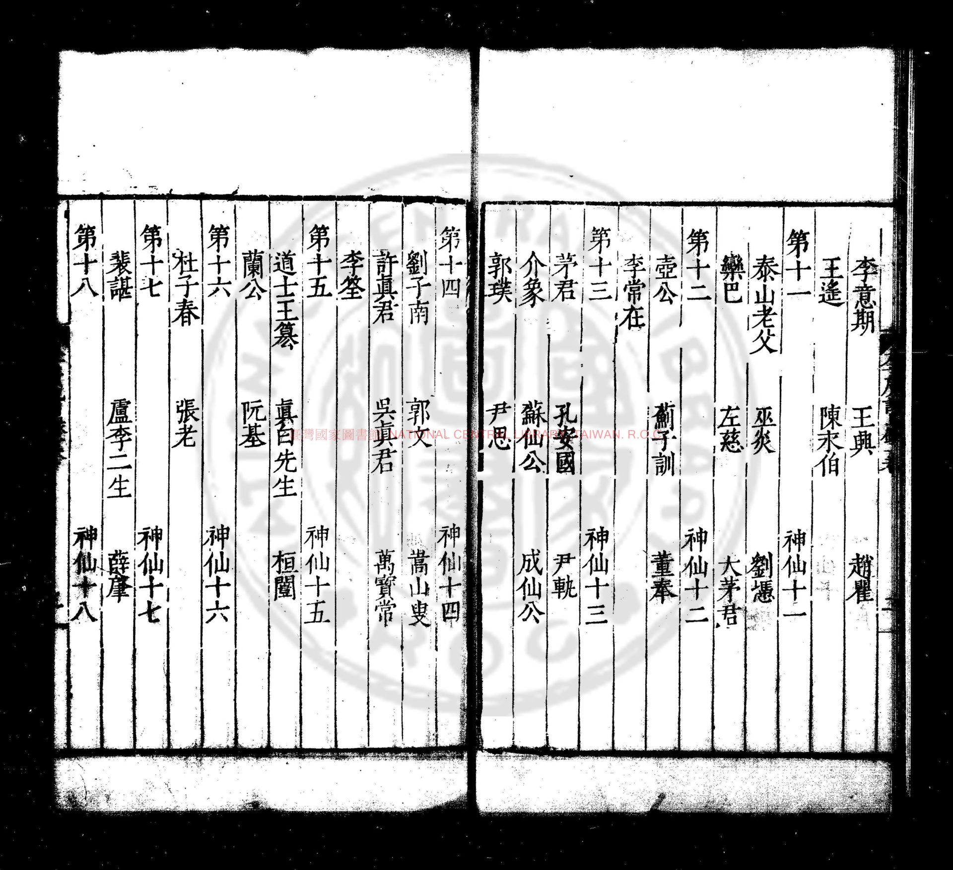 11281-太平廣記_(宋)李昉編_清文瀾閣四庫全書本1