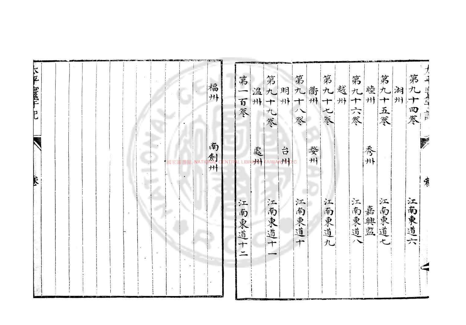 11285-太平寰宇記_(宋)樂史撰_舊鈔本1