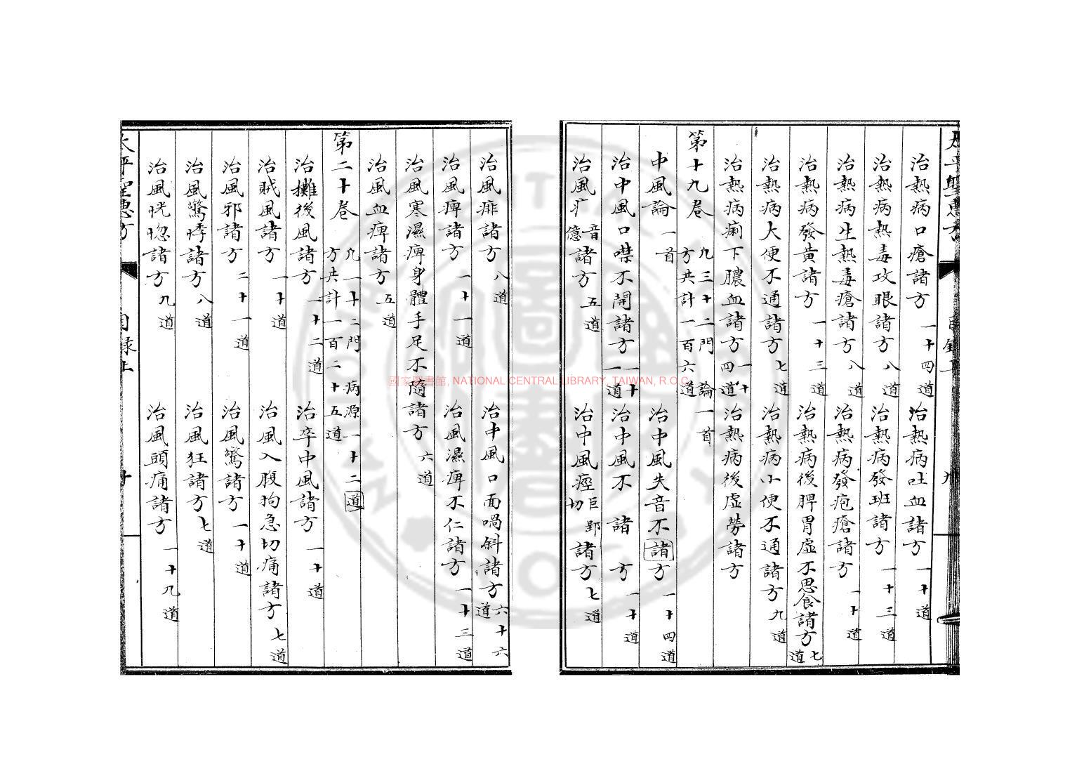 11295-太平聖惠方_(宋)王懷隱編_烏絲欄鈔本1