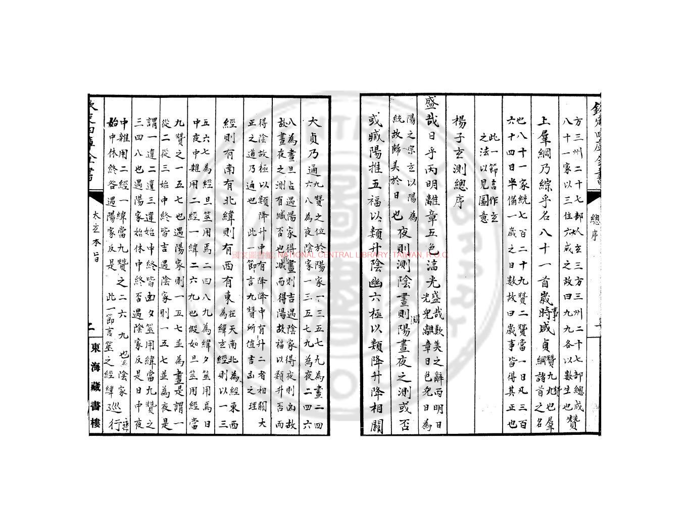 11344-太玄本旨_(明)葉子奇撰_東海藏書樓傳鈔四庫全書本1