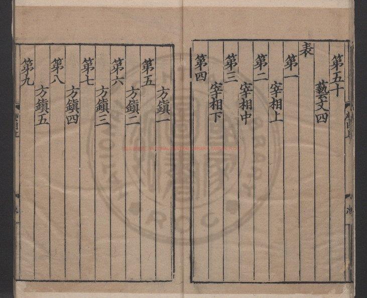 11561-唐書_(宋)歐陽修撰_元大德間(1297-1307)建康路儒學刊明南監修補本1