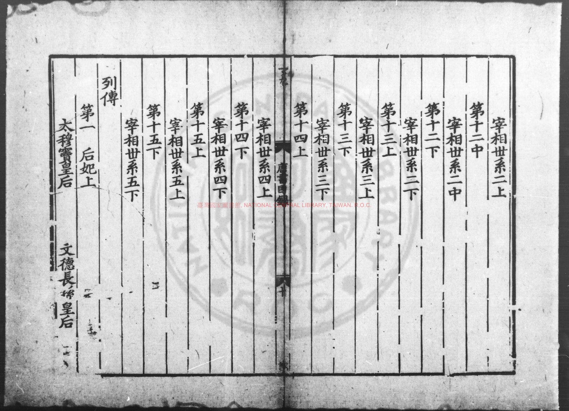 11566-唐書_(宋)歐陽修撰_元大德間(1297-1307)建康路儒學刊明南監修補本1