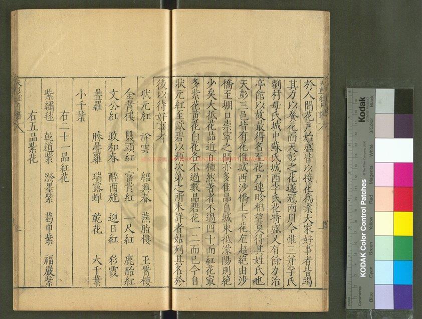 11729-天彭牡丹譜_(宋)陸游撰_明萬曆間(1573-1620)新安汪氏刊本1