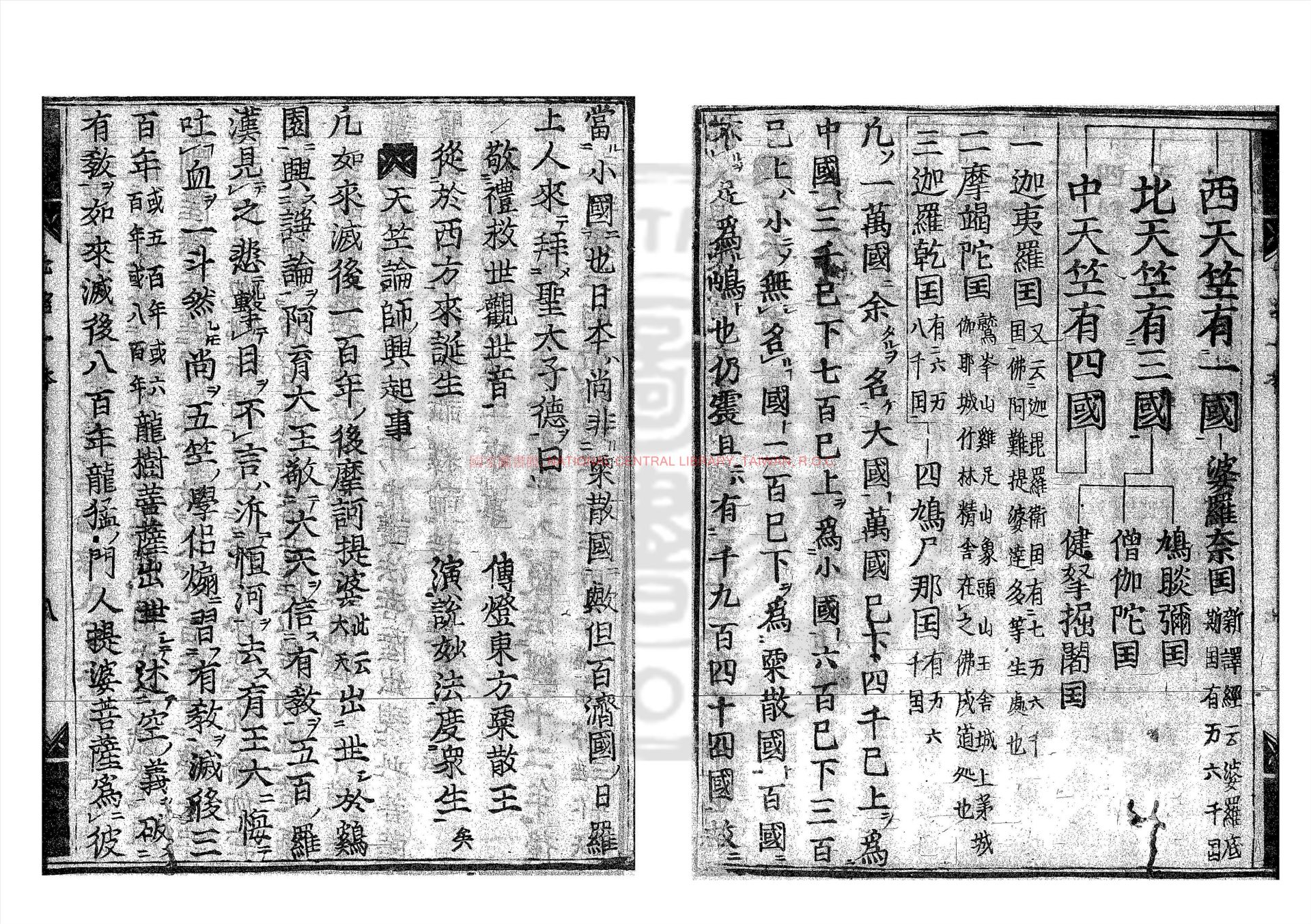 11744-天臺名目類聚鈔_釋貞舜撰_日本元和間刊本1