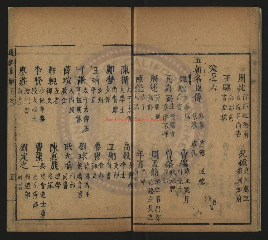 11876-通鑑直解_明（明）張嘉和撰_明崇禎刻清初增刻本1