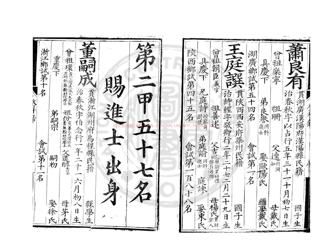 12034-萬曆八年進士登科錄_(明)潘晟編_明萬曆間(1573-1620)刊本1