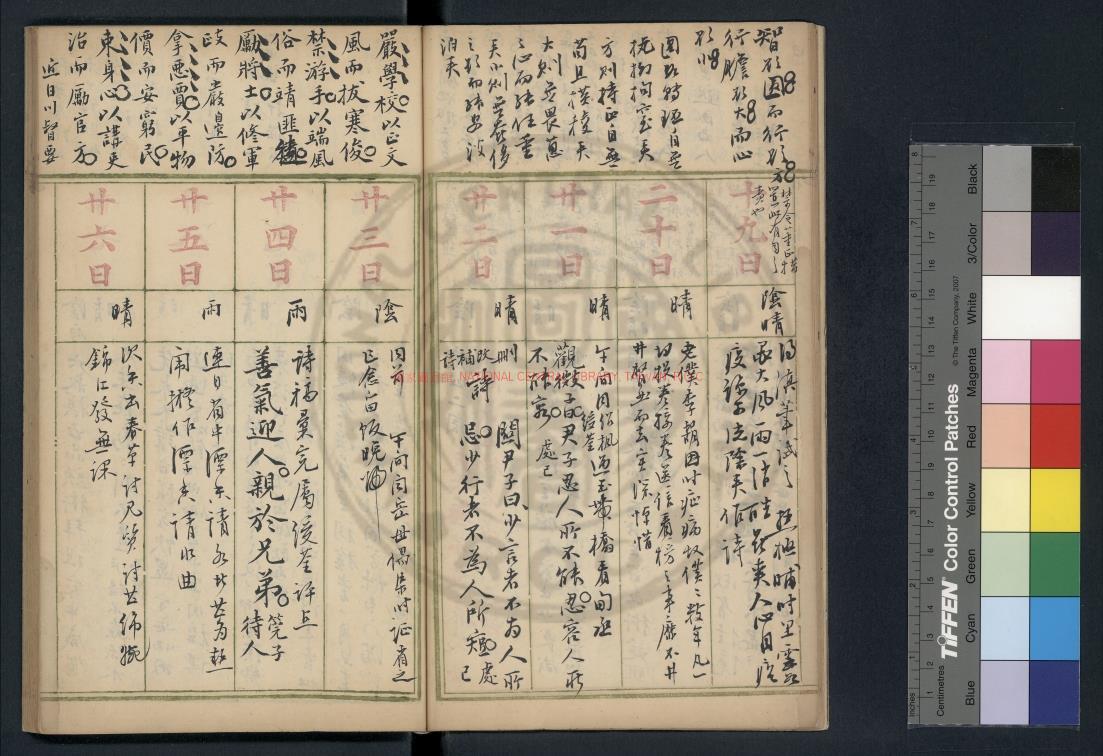 12160-王雪澂日記_王秉恩撰_清同光間(1862-1908)著者手稿本1