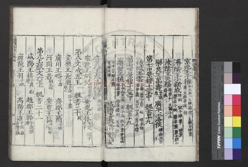 12255-魏書_魏晉南北朝（北齊）魏收撰_清乾隆二十一年(1756)許鍾德等刻本1