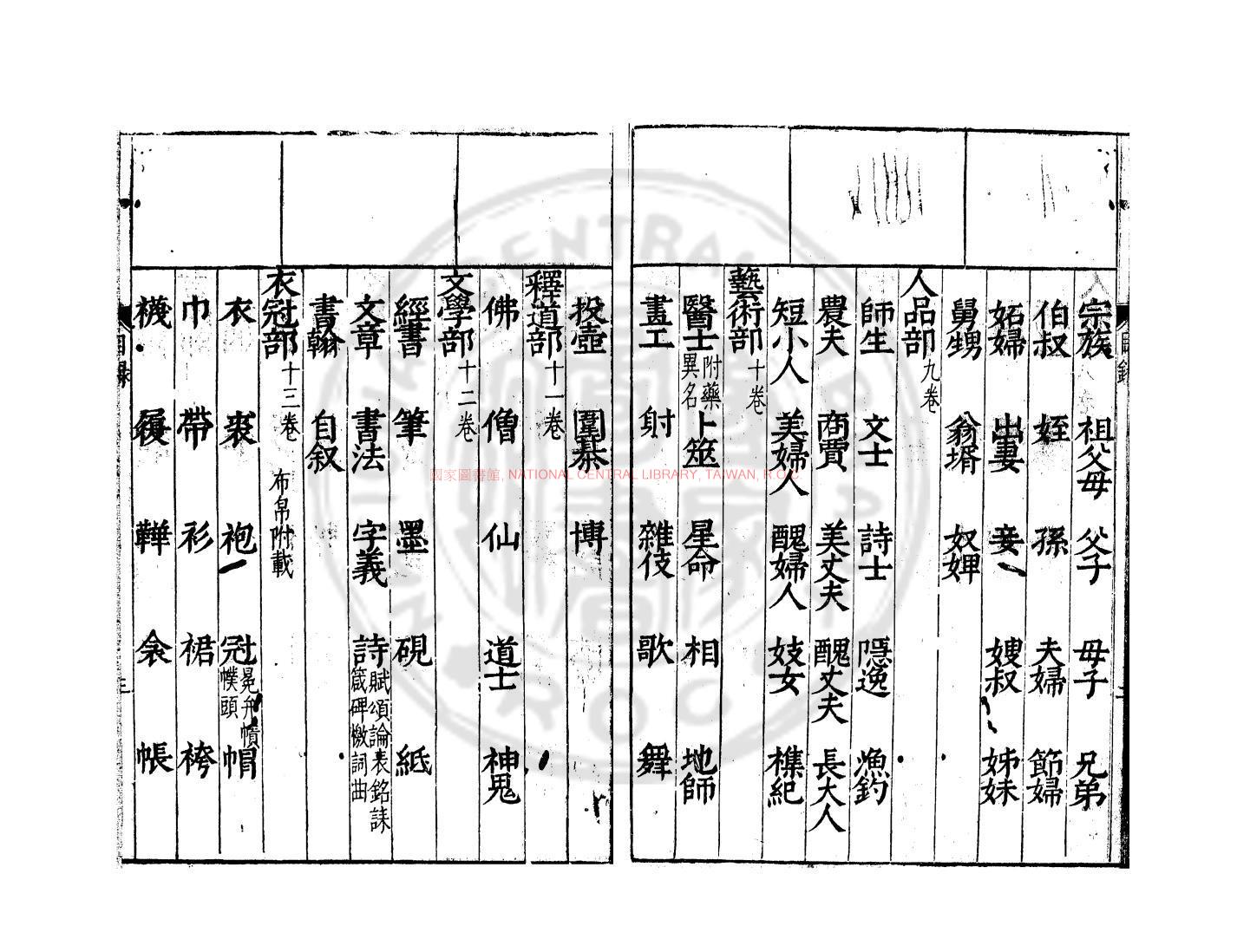 12420-文苑彙雋_(明)孫丕顯編_明萬曆戊申(三十六年_1608)刊本1