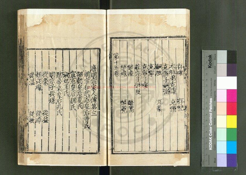 12657-五代史記_(宋)歐陽修撰_明萬曆四至五年(1576-1577)南京國子監刊本1