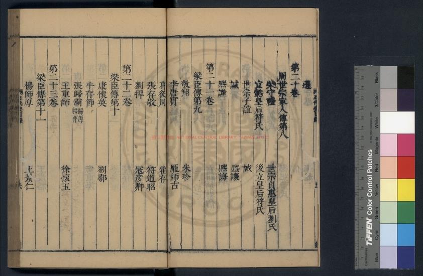 12662-五代史記_(宋)歐陽修撰_元大德間(1297-1307)集慶路儒學刊明嘉靖間南監修補本1