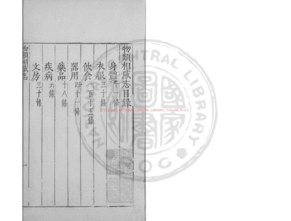 12794-物類相感志_(宋)蘇軾撰_明萬曆間(1573-1620)繡水沈氏尚白齋刊本0