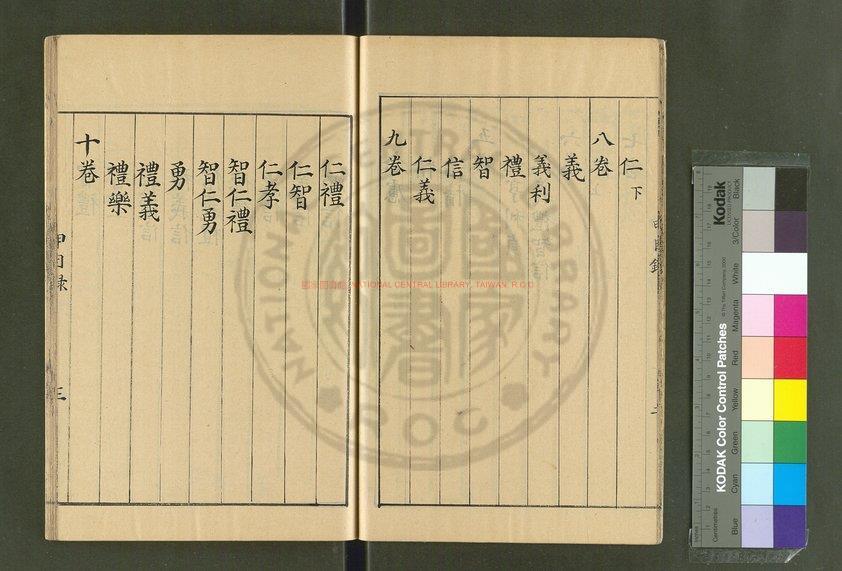 12893-西山先生真文忠公讀書記_(宋)真德秀撰_宋開慶元年(1259)湯漢等福州刊元延祐五年(1318)修補本1