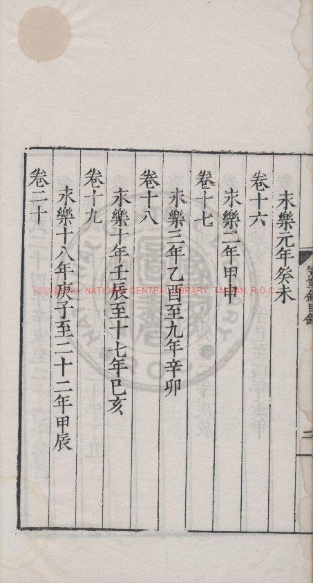 13091-憲章錄_(明)薛應旂撰_明萬曆二年(1574)平湖陸光宅刊本1