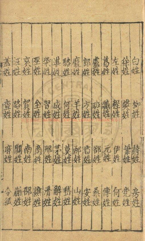 13391-新編婚禮備用月老新書_南宋末年建刊本1