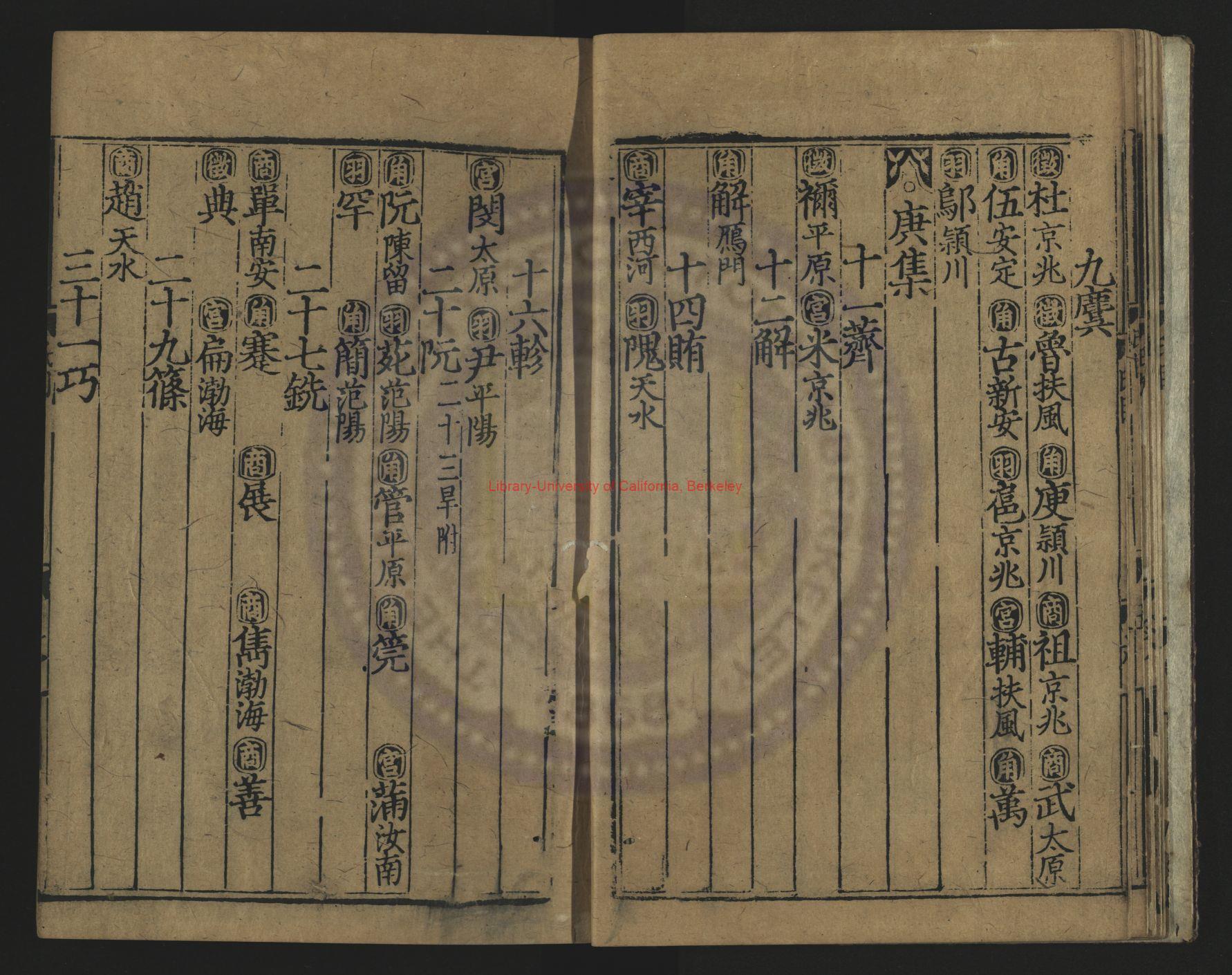 13398-新編排韻增廣事類氏族大全_清乾隆四十九年(1784)衍法寺刻本1