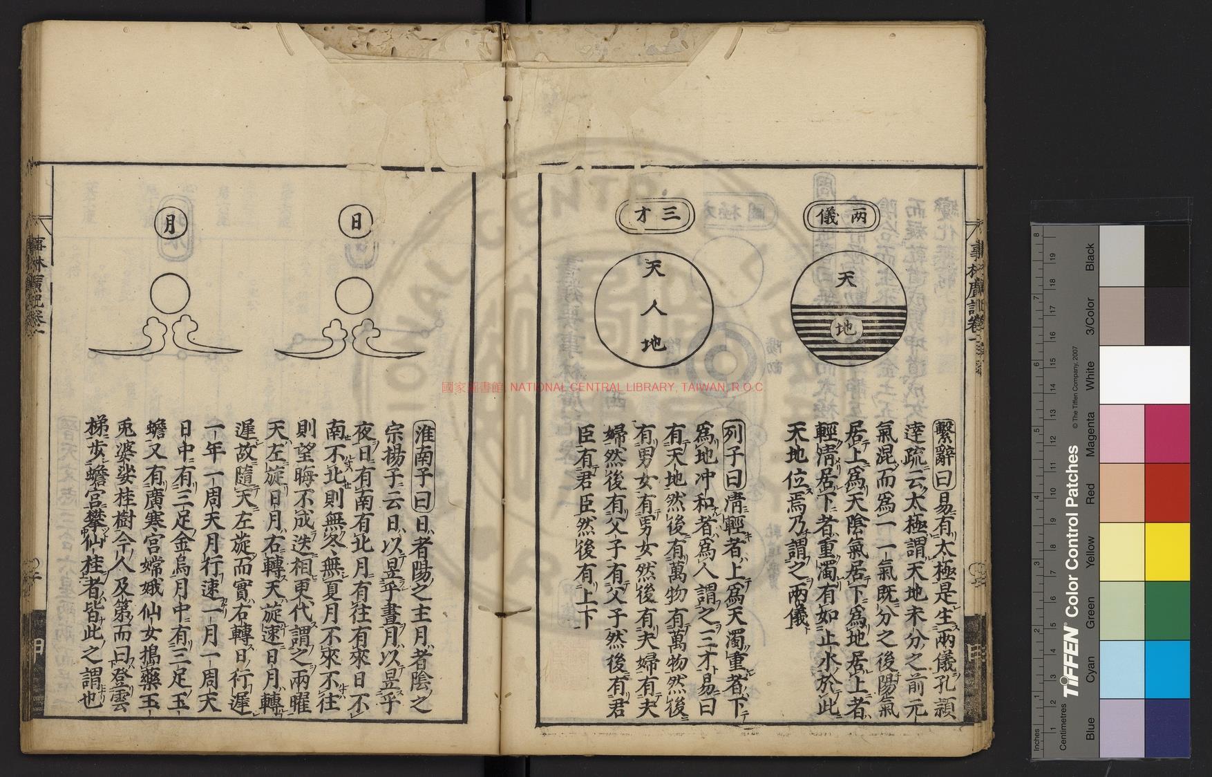 13402-新編羣書類要事林廣記_(宋)陳元靚撰_日本元祿十二年(1699)刊本1