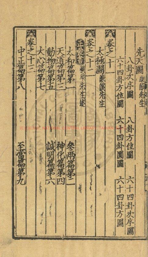 13418-新編音點性理羣書句解_(宋)熊節編(宋)熊剛大注_元建刊本1