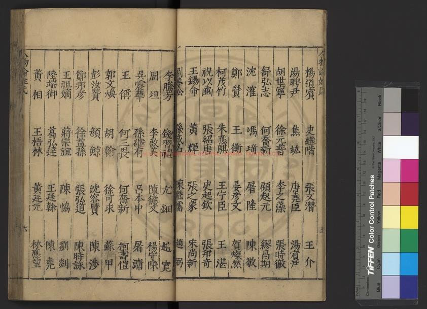 13514-新刊陳眉公先生精選古今人物論_(明)鄭賢編_明萬曆間(1573-1620)刊本1