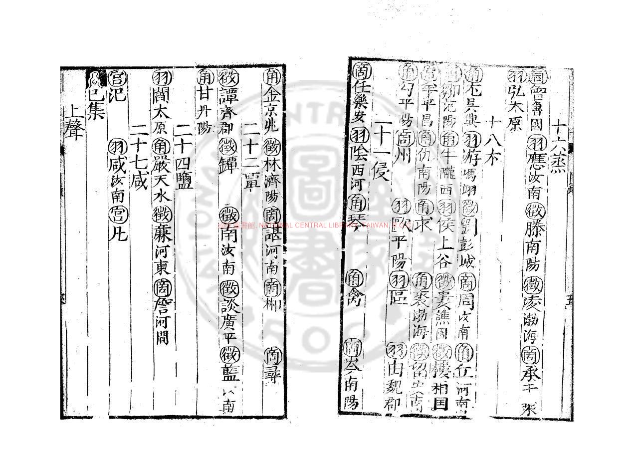 13543-新刊京本排韻增廣事類氏族大全綱目_(明)周尚文校閱_明萬曆間(1573-1620)坊刊本1