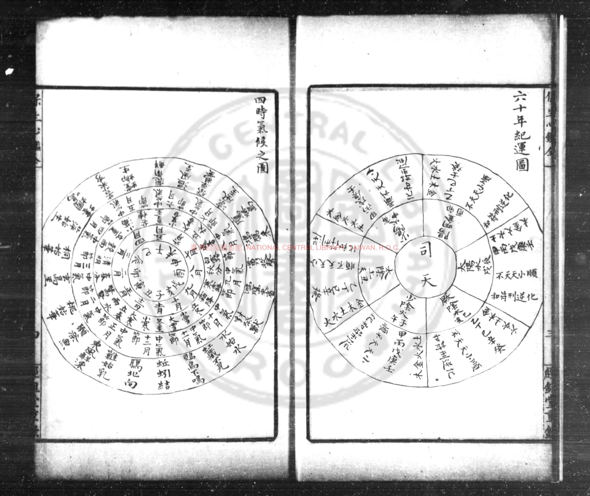 13609-新刻保生心鑑_(明)鐵峯居士撰_清經鉏堂藍格鈔本1