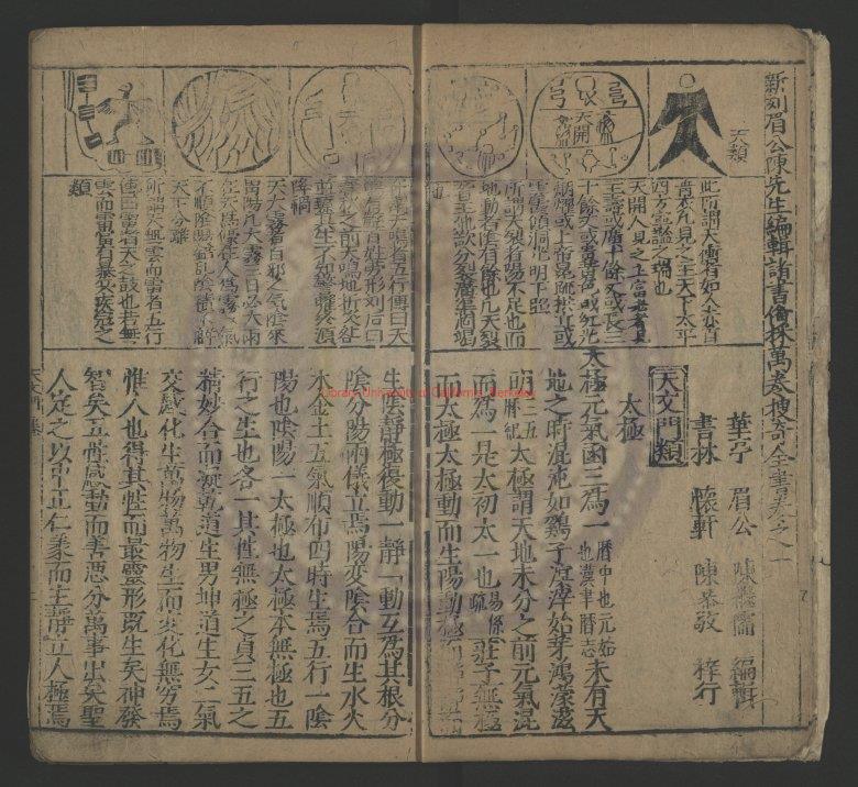 13648-新刻眉公陳先生編輯諸書備採萬卷搜奇全書_題呰窳子輯刻本_明末建邑書林黃燦宇刻本1