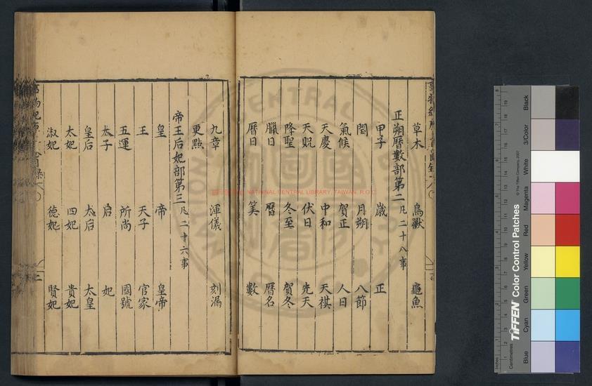 13673-新刻事物紀原_(宋)高承撰_明萬曆間(1573-1620)錢塘胡文煥刊格致叢書本1