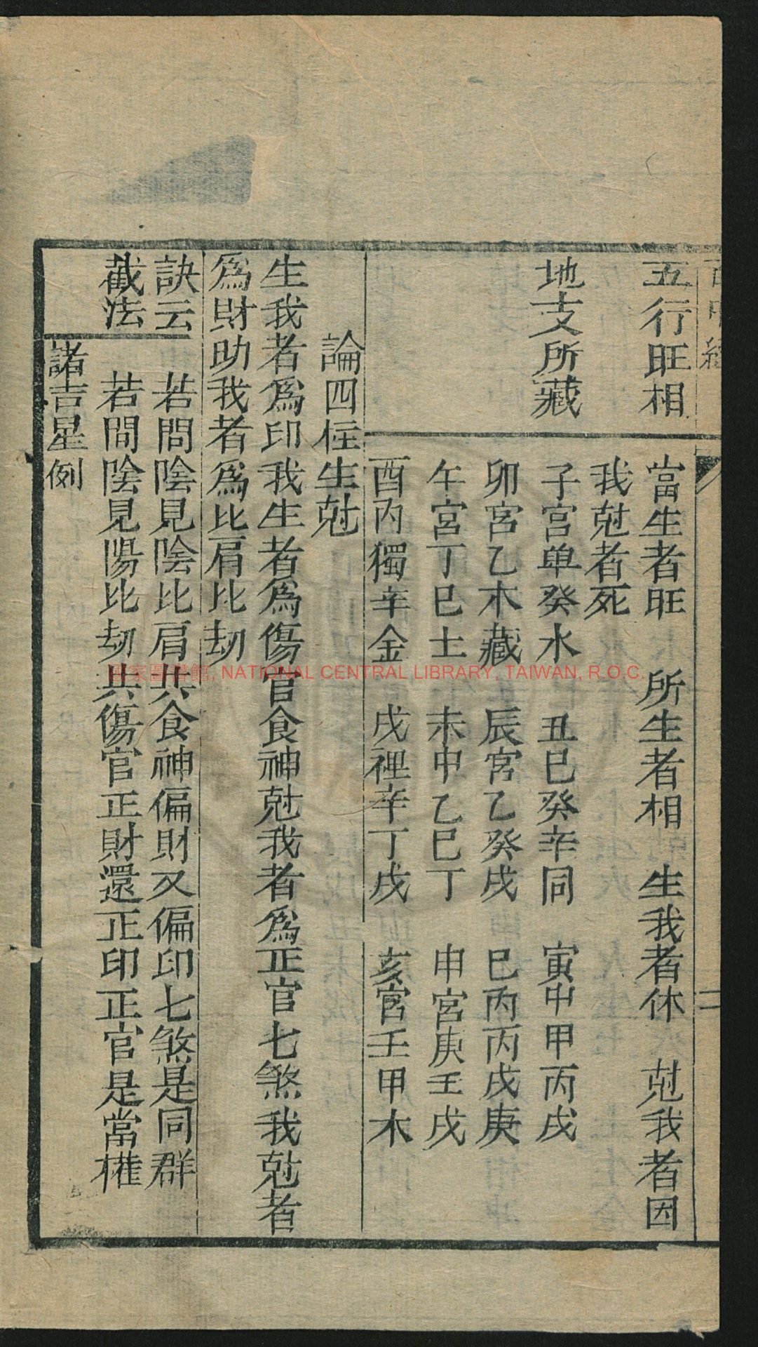 13727-新鋟謹遵依時憲未來歷百中經訂正四餘七政經緯通微_黃宗聖_1