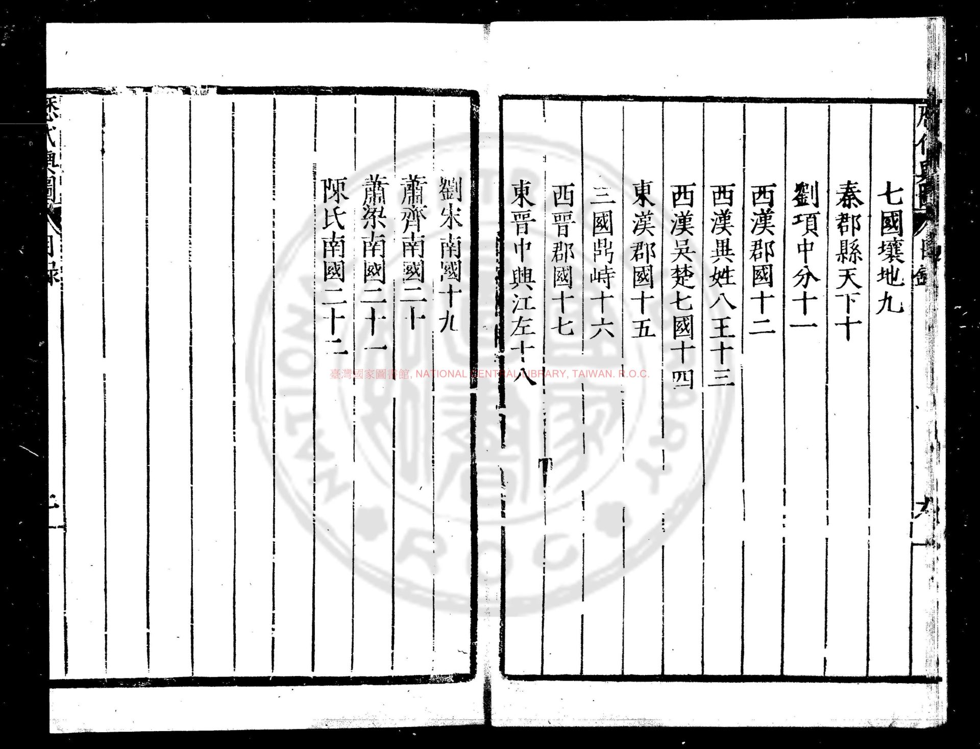 13880-修攘通考_(明)何鏜撰_明萬曆六年(1578)處州何氏原刊本1