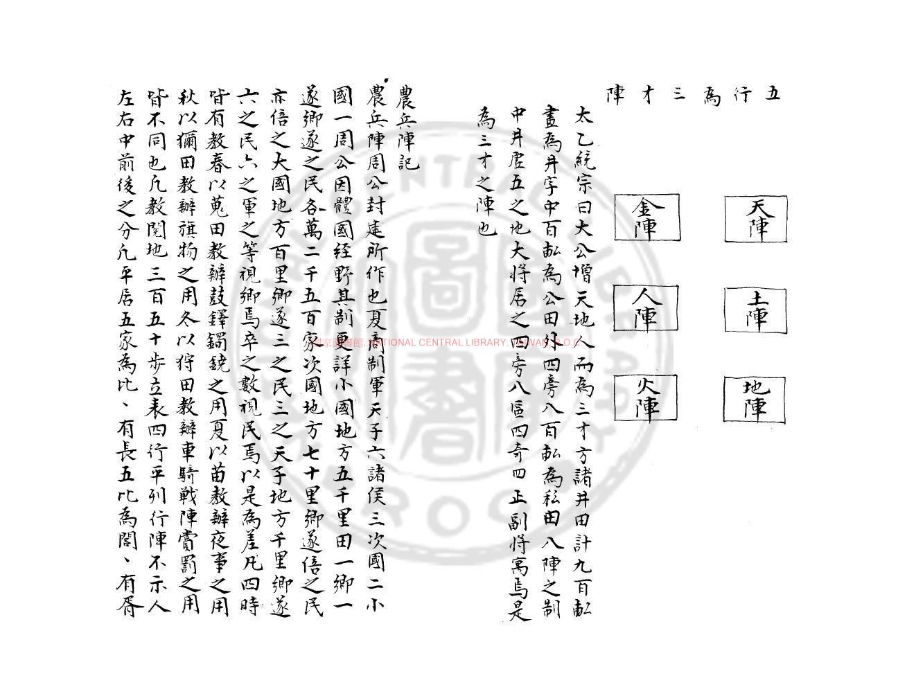 14011-續武經總要_(明)趙本學撰_舊鈔本1