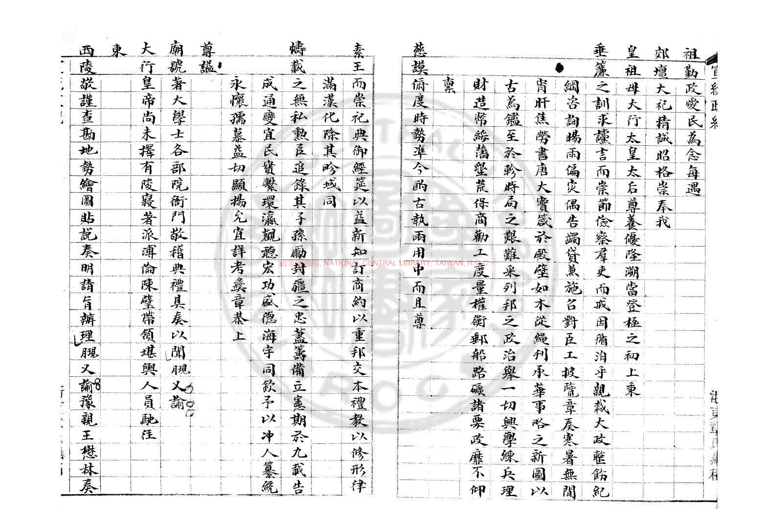 14053-宣統政紀_朱絲欄鈔本1