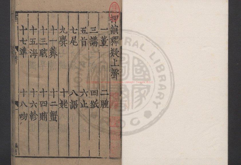 14257-押韻釋疑_(宋)歐陽德隆撰_宋理宗時元貞二年(1296)及大德三年(1299)修補本0