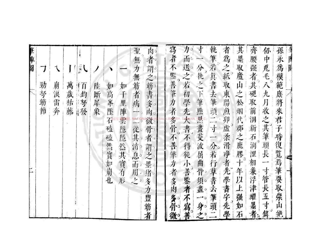 14327-衍極_(元)鄭杓撰_明萬曆間(1573-1620)繡水沈氏尚白齋刊本1