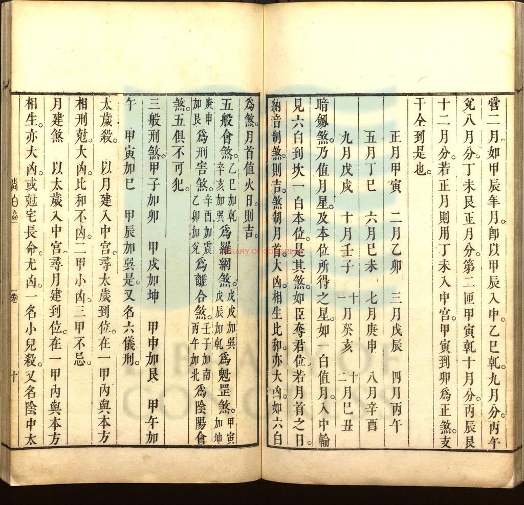 14403-陽明按索（據目錄題）元陳復心編著_（明）陳漢卿補注_明崇禎五年吴氏尚白齋刻本。-16321