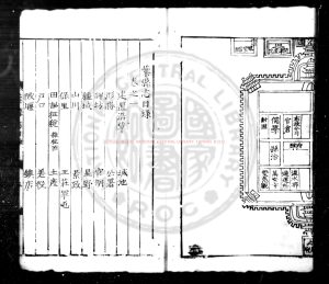 14597-葉縣志_(明)牛鳳纂修_明嘉靖壬寅(二十一年_1542)刊本1