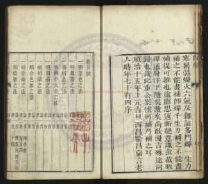 14700-醫門法律_清（清）喻昌撰_清乾隆三十年(1765)黎川陳守誠刻本1