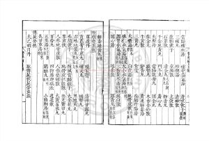 14708-醫學綱目_(明)樓英撰_明嘉靖乙丑(四十四年_1565)曹灼校刊本1