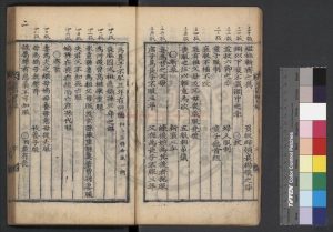 14750-疑禮問解_金長生撰_清康熙間朝鮮刊本1