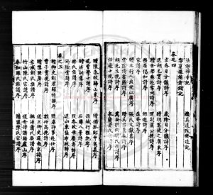 14838-抑菴文集_(明)王直撰(明)王□編_明景泰五年(1454)應天府丞陳宜刊本1