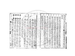 14887-易學啟蒙意見_(明)韓邦奇撰_明正嘉間(1506-0566)原刊本1