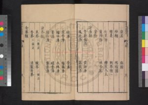 14890-易牙遺意_(明)韓奕編_明萬曆間(1573-1620)金陵荊山書林刊本1